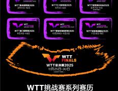 周末WTT大满贯焦点战！国际米兰迎战明尼苏达森林狼，横扫或上演(国际歌唐朝)